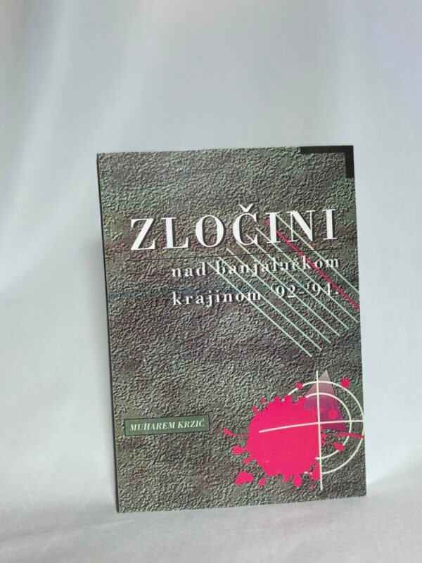 Zločini nad banjalučkom krajinom